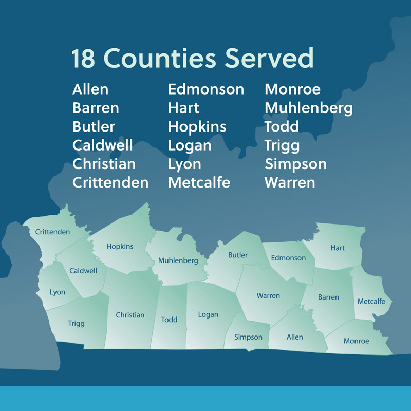 counties served